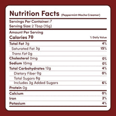 Peppermint Mocha Creamer Add-On (SPECIAL PRICING) O6