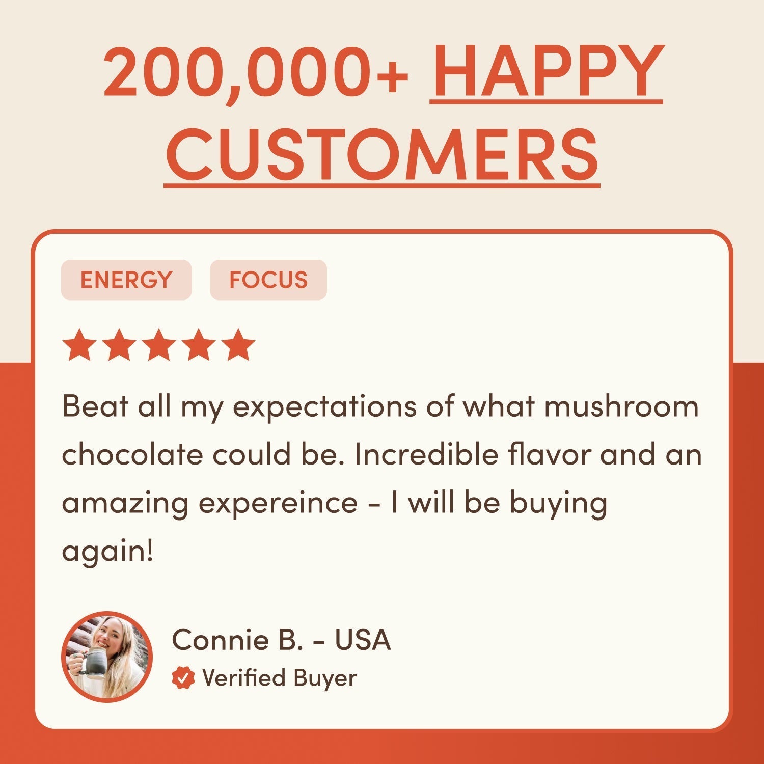 Revitalized Energy Bundle (Coffee + Chocolates) D2
