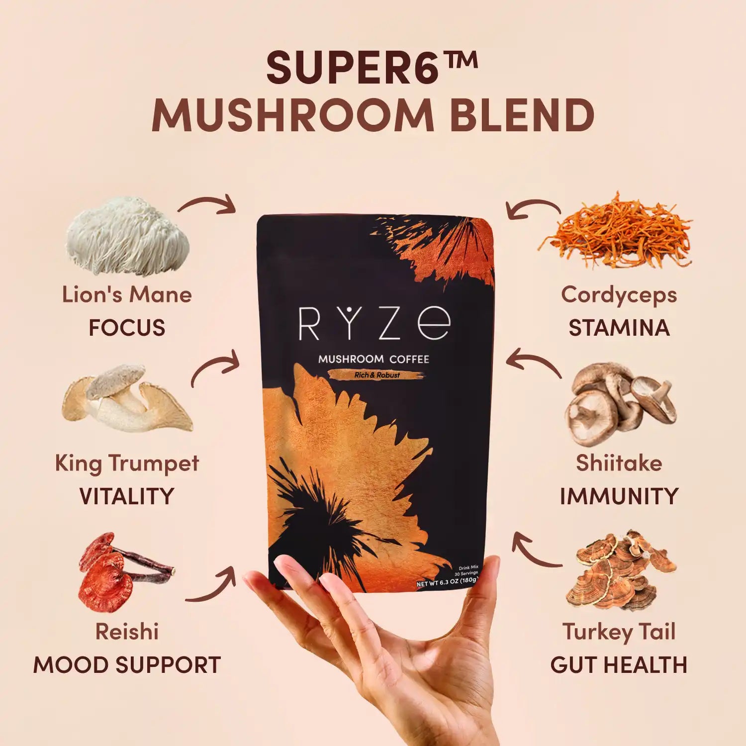 Mushroom Coffee 30 Servings N5