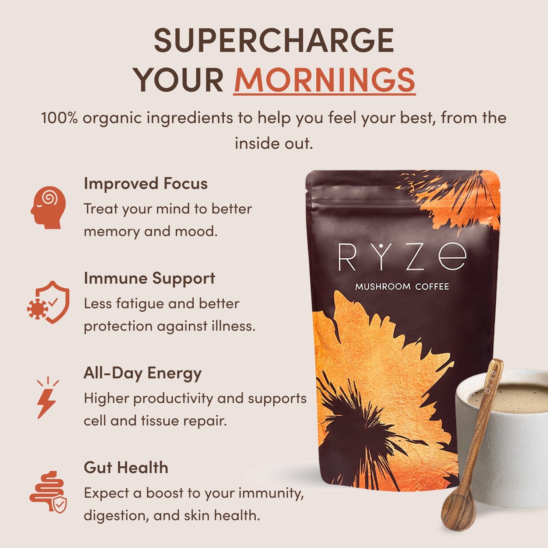 RYZE Ritual Set (Matcha + Coffee) Rebill E5