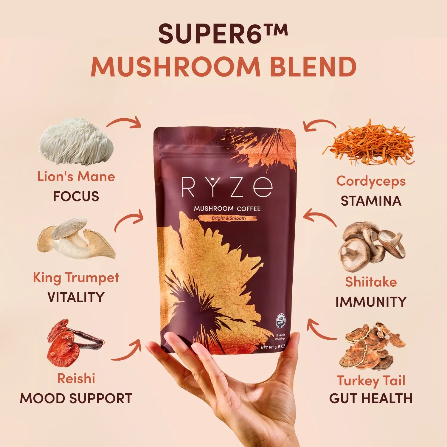 Mushroom Coffee 30 Serving Q2