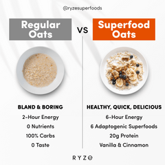 Mushroom Overnight Oats Pack (28 Servings) Z5
